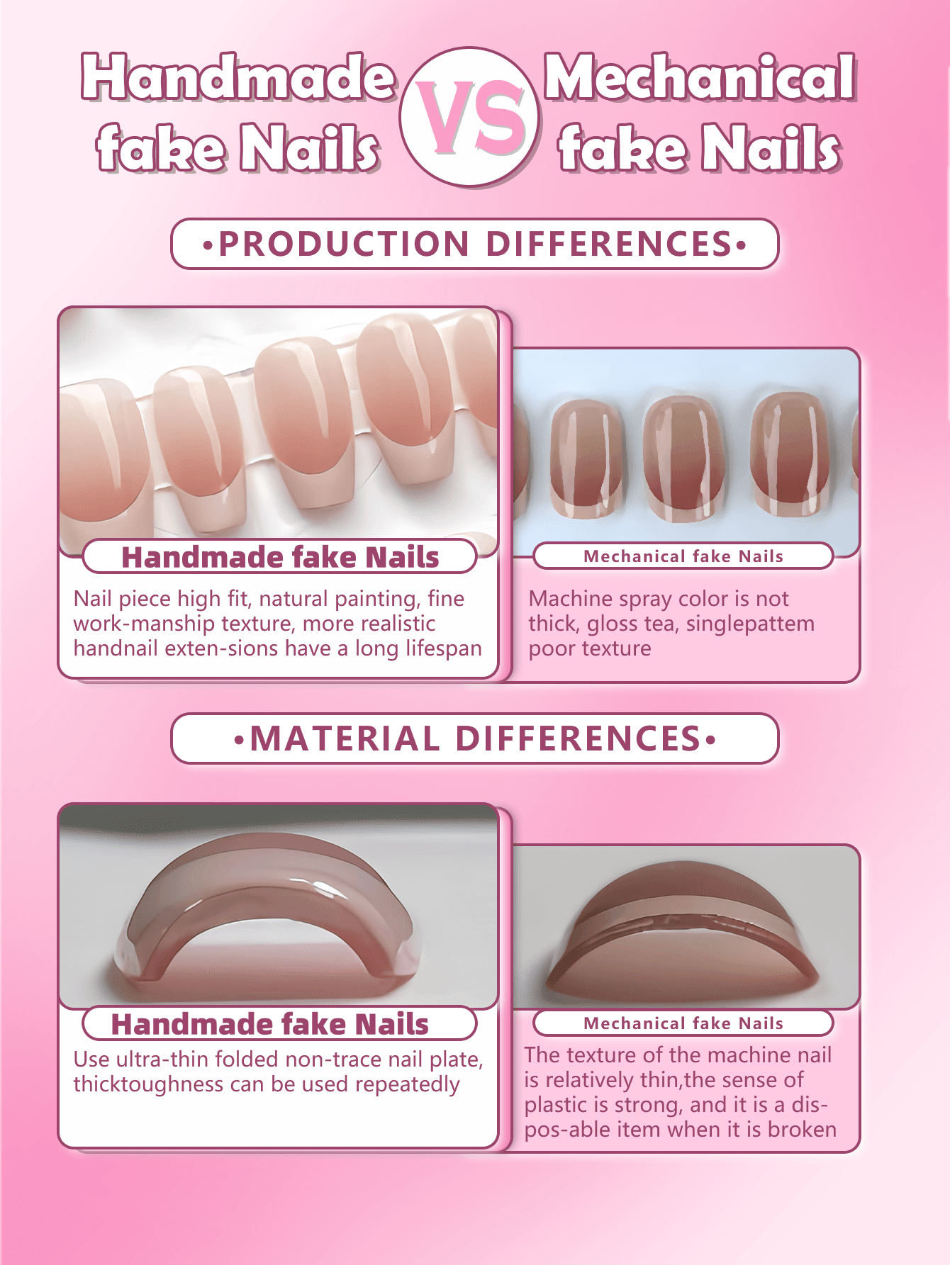 10 faux ongles à presser faits - Decorating Tip Set avis et prix